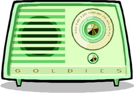 通訊器材的歷史與現(xiàn)代化應(yīng)用 以收音機為例