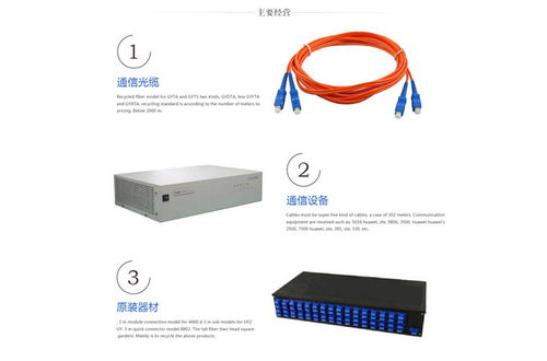 洛陽(yáng)通信設(shè)備回收 聚焦華為EPFD設(shè)備，百納通信的專業(yè)價(jià)值